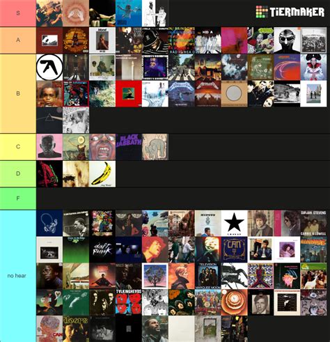 rym top albums 2023